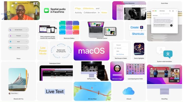 Apples nye macOS Monterey-opdatering er efter sigende ved at blokere ældre Macs